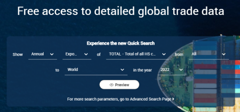Free Access To Detailed Global Trade Data